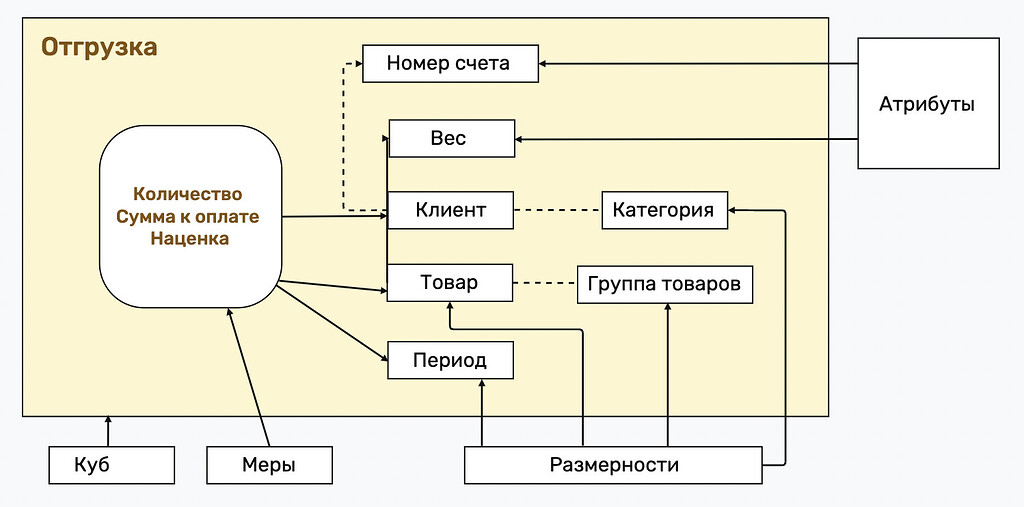 Снимок экрана 2024-12-04 в 17.12.31