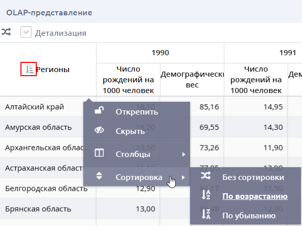 Способы включения сортировки по столбцу